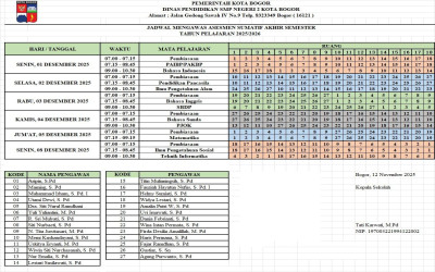 Selamat menjalankan Asassement Sumatif Akhir Semester Ganjil Tahun Pelajaran 2025/2026. Semangat!